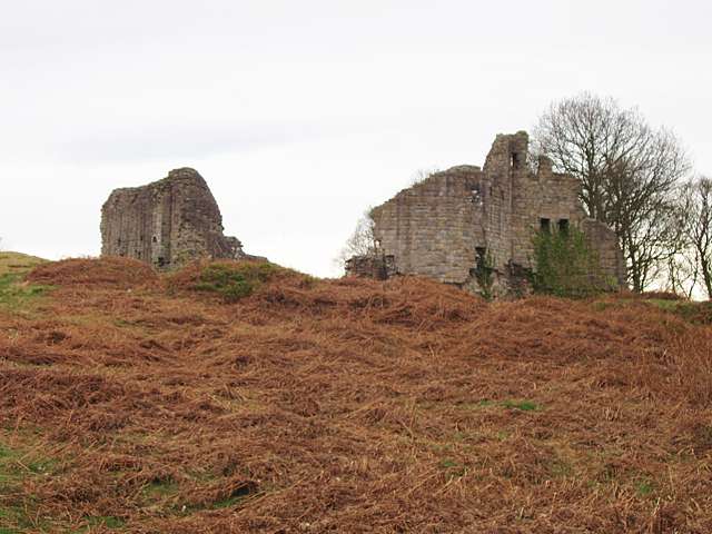 Caergwrle Castle